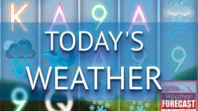 todays weather